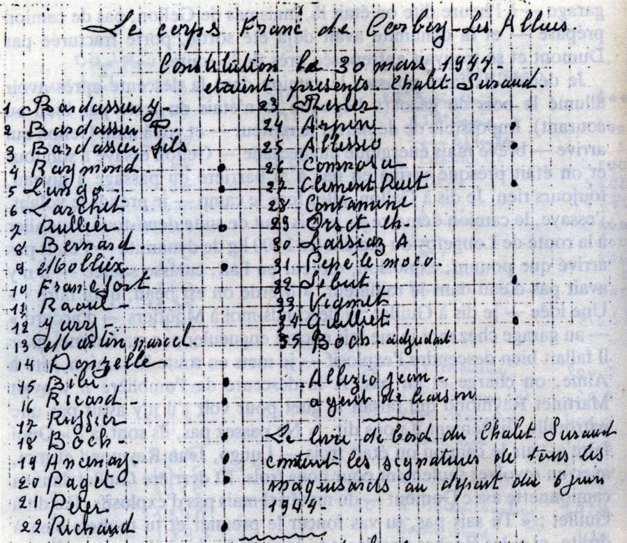 Liste